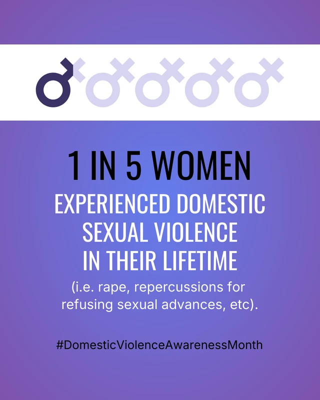 Domestic Violence Awareness - Seite 2