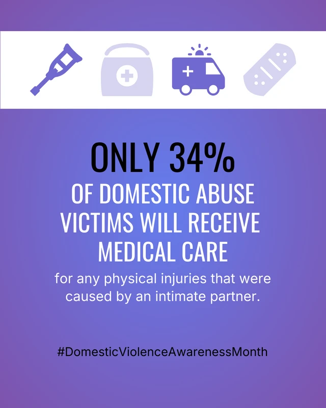 Domestic Violence Awareness - Seite 4