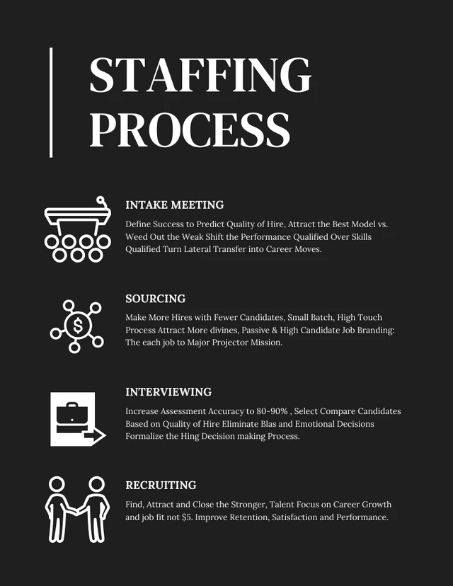 Black And White Simple Elegant Corporate Company Staffing Plans - Page 5