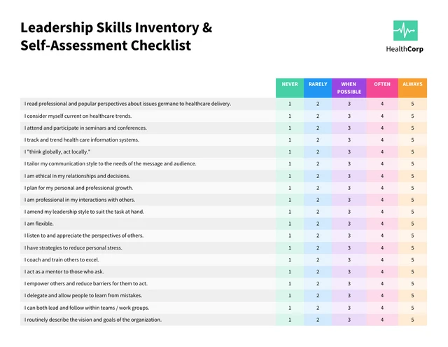 Leadership Skills Inventory and Self-Assessment Checklist