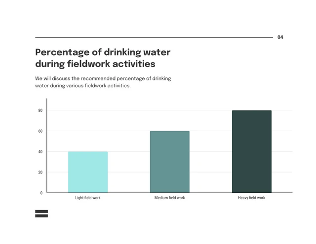 white simple minimalist percentage for drink visual charts presentation - page 4