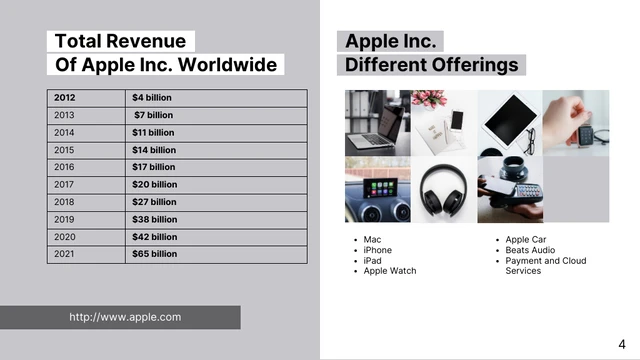 Modern Grey Apple Pitch Deck Template - Page 4