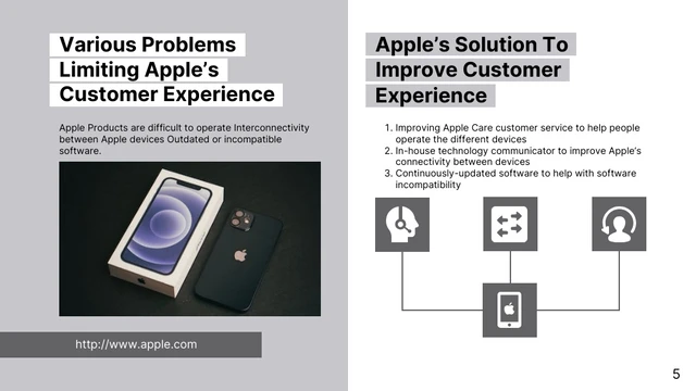 Modern Grey Apple Pitch Deck Template - Page 5