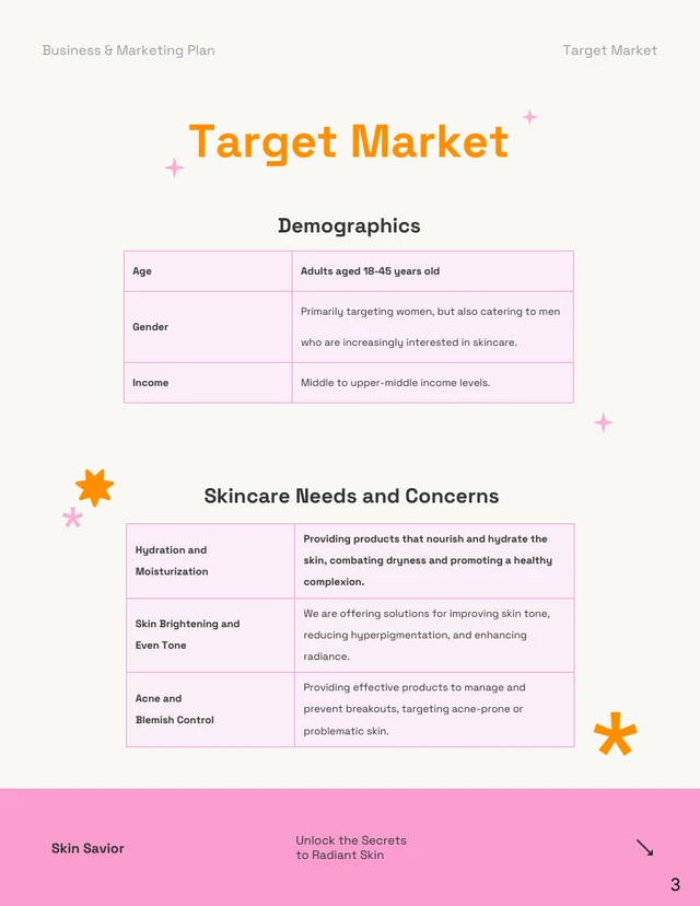 Cream Pink Orange Feminine Business Plan - Page 3