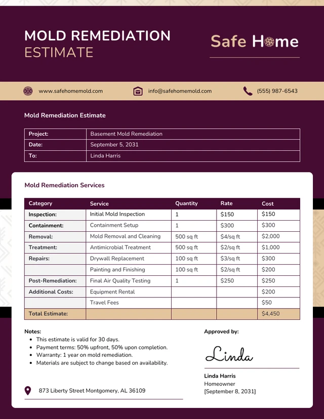 Mold Remediation Estimate Template