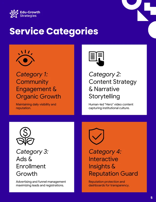 Institution Marketing Services Catalog Template - صفحة 5