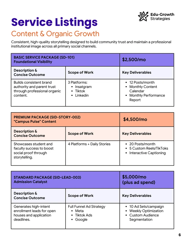 Institution Marketing Services Catalog Template - صفحة 6