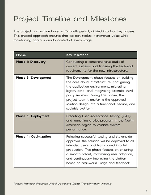 Project Manager Proposal Template - Seite 4