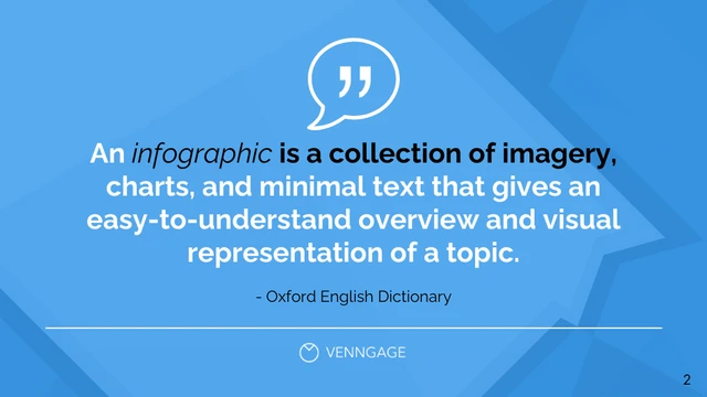 A Beginner's Guide to Infographics Presentation - Page 2