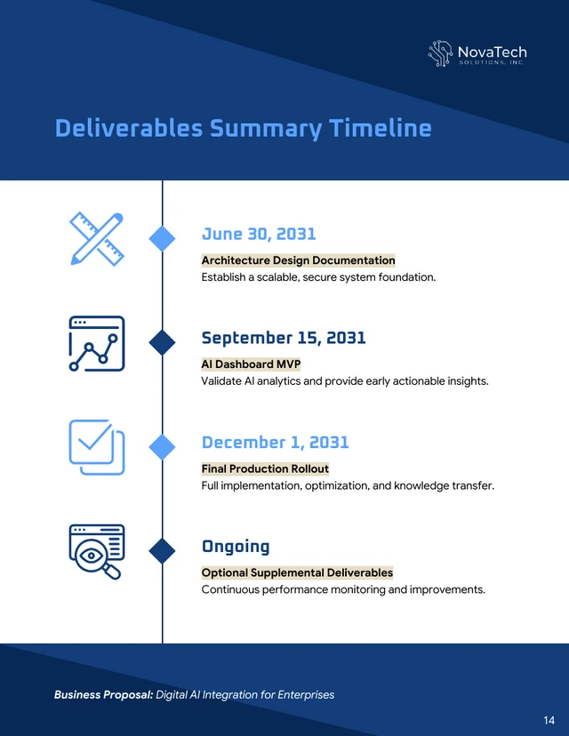 Enterprise Business Proposal Template - Pagina 14