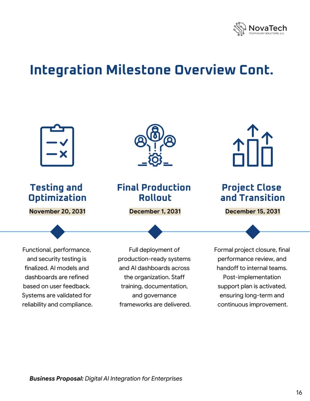 Enterprise Business Proposal Template - Pagina 16