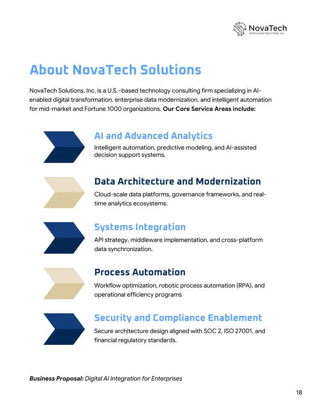 Enterprise Business Proposal Template - Pagina 18