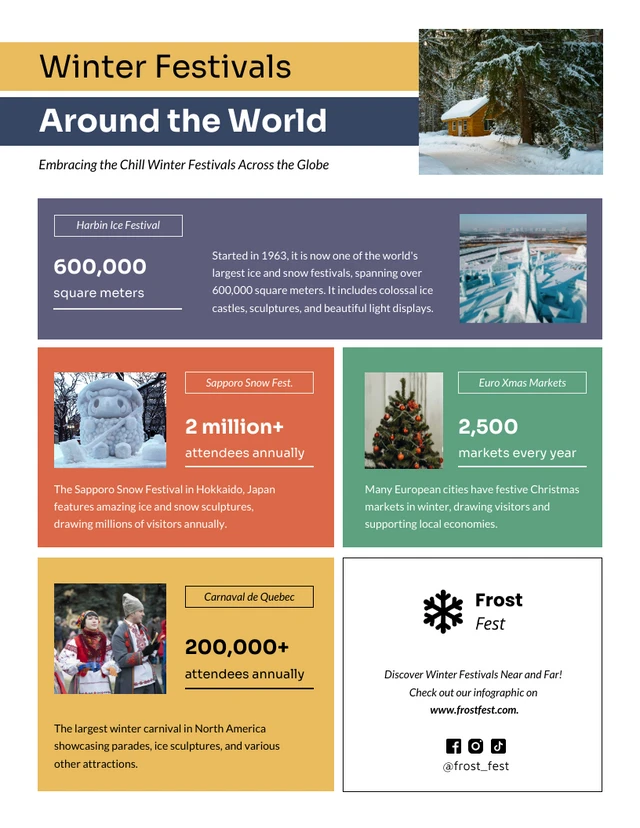 Modelo de infográfico de festivais de inverno ao redor do mundo
