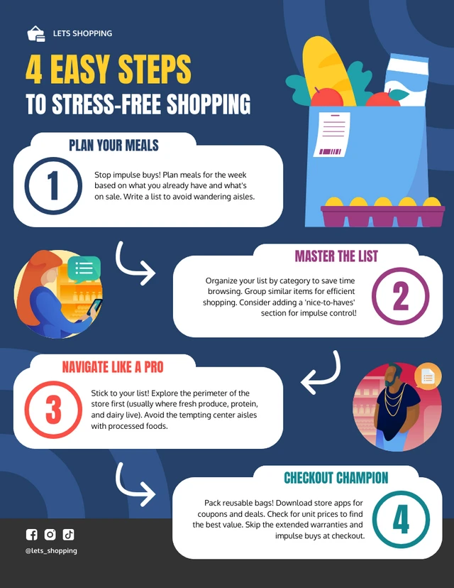 4 einfache Schritte zum stressfreien Einkaufen: Cartoon-Infografik-Vorlage