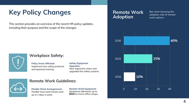 HR Policy Updates Presentation Template - Pagina 4