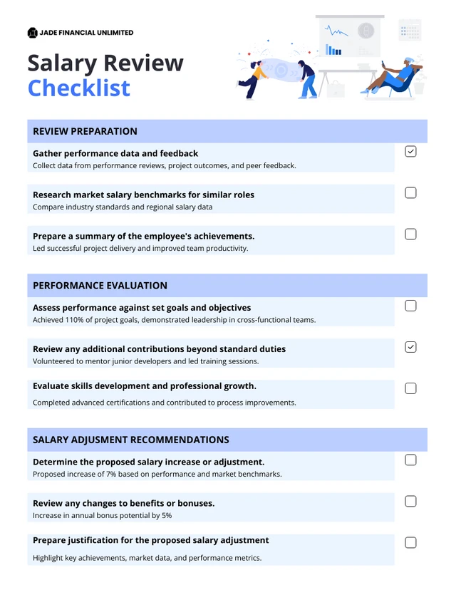 Modello di checklist per la revisione dello stipendio