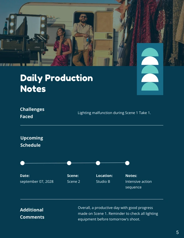 Green Teal Abstract Production Reports - page 5