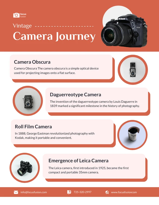 Modelo de infográfico de viagem de câmera vintage