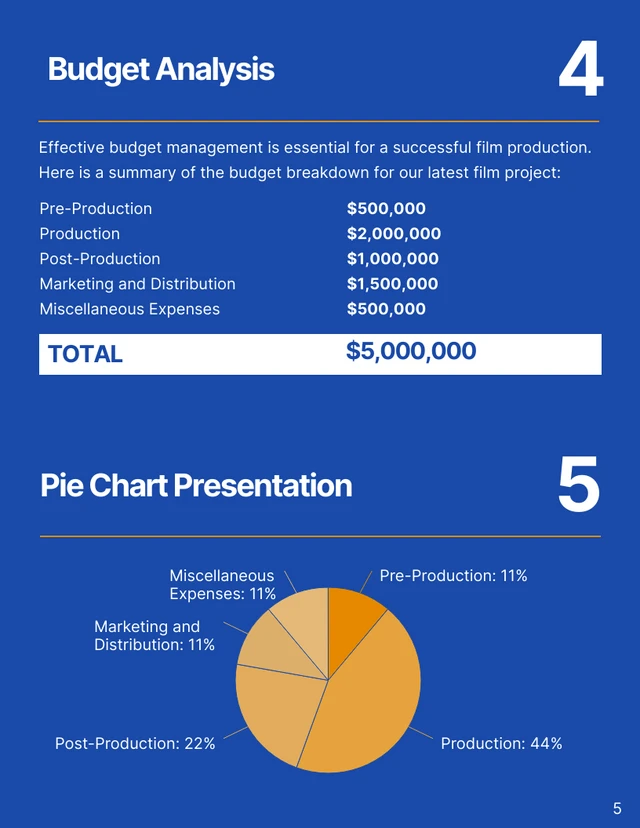 Simple Blue and Orange Film Production Report - page 5