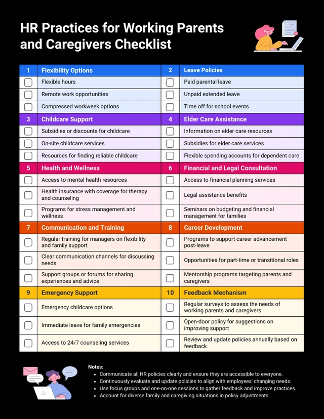 Modello di checklist per il supporto delle risorse umane per genitori e tutori che lavorano