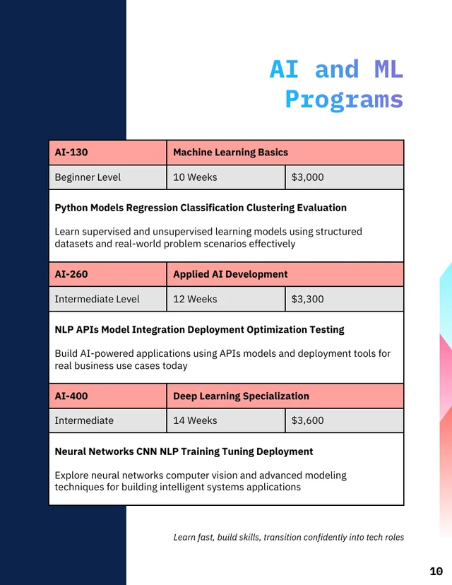 Tech Career Switch Course Catalog - صفحة 10
