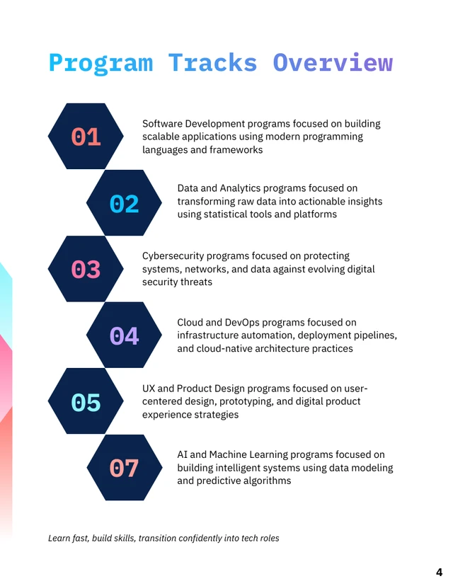 Tech Career Switch Course Catalog - صفحة 4