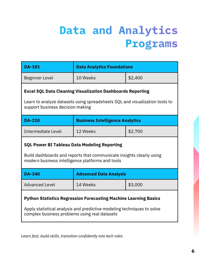 Tech Career Switch Course Catalog - صفحة 6