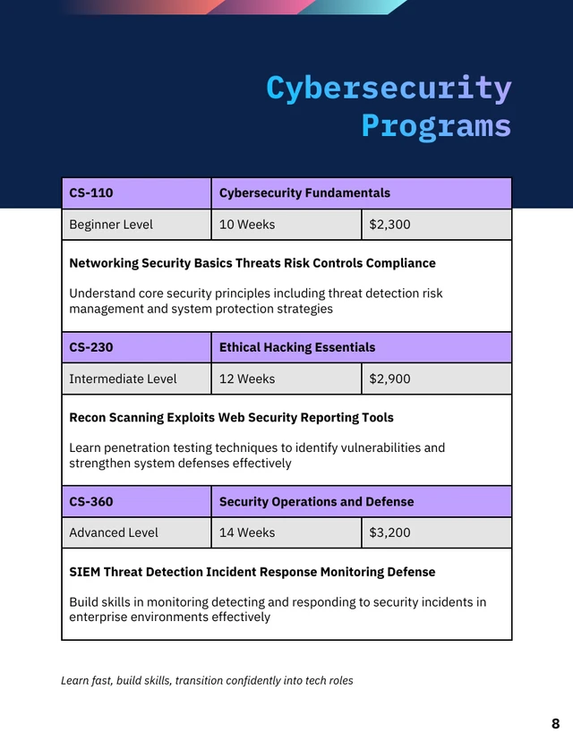 Tech Career Switch Course Catalog - صفحة 8