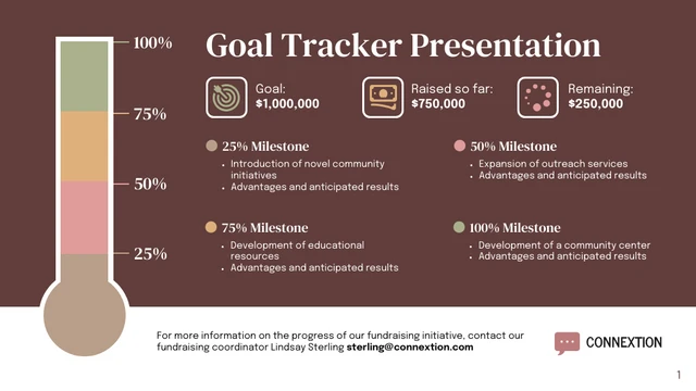 Modello di presentazione aziendale con termometro Goal Tracker a diapositiva singola