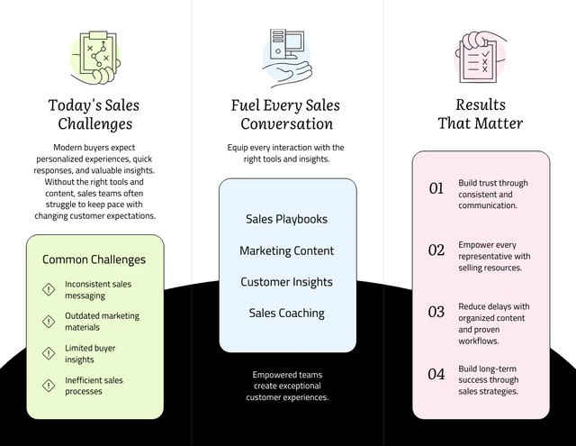 Trifold Marketing Brochure - Page 2