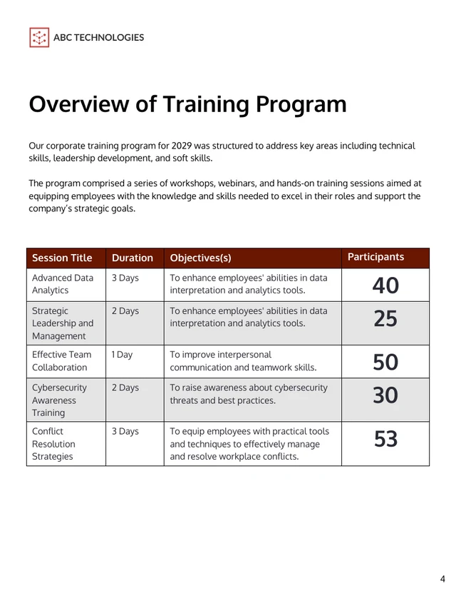 Training Report Template - page 4