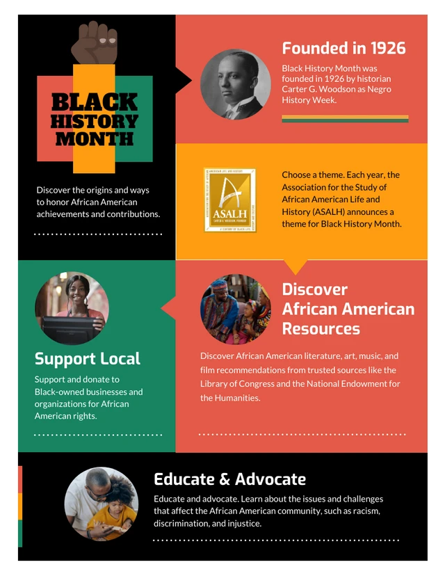 Plantilla infográfica en honor al Mes de la Historia Afroamericana