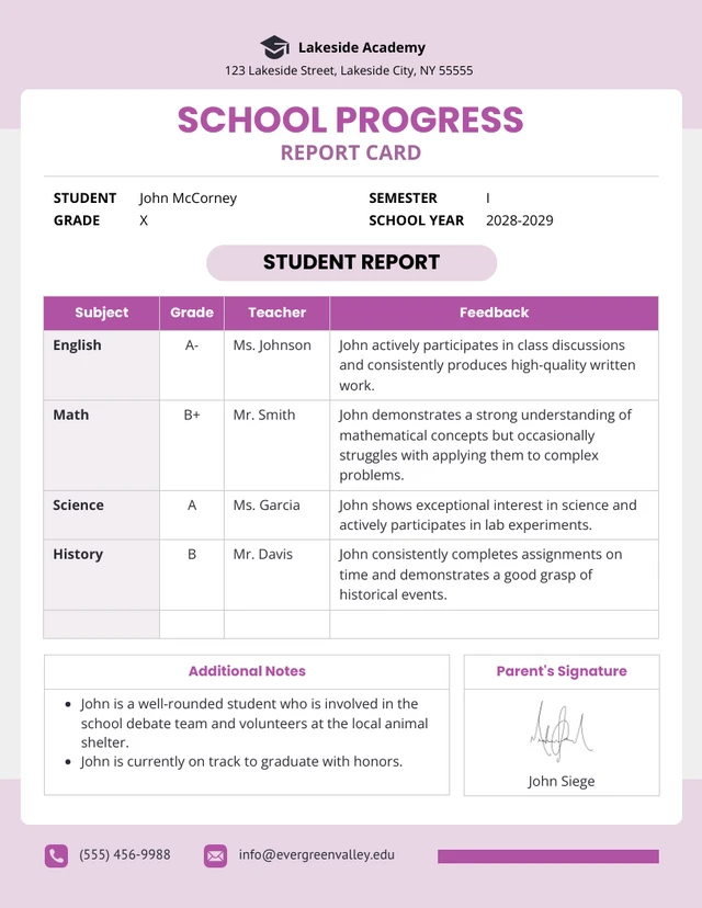 Plantilla de informe de progreso escolar