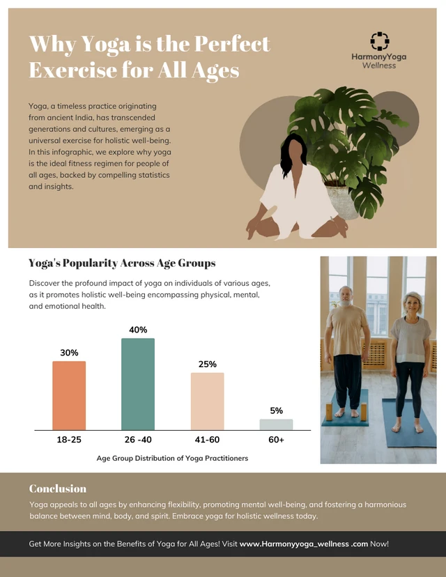 لماذا تعتبر اليوجا التمرين المثالي لجميع الأعمار؟ قالب إنفوجرافيك