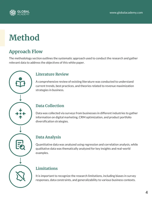 APA White Paper Template - Pagina 4