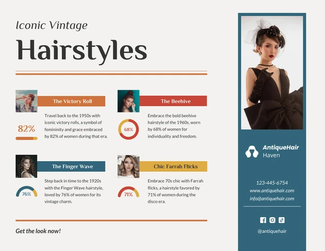 Modelo de infográfico icônico de penteados vintage
