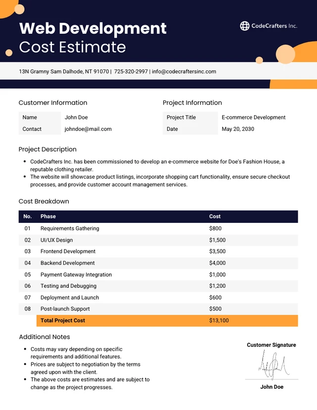 Modèle d'estimation des coûts de développement Web
