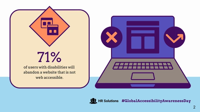 Global Accessibility Awareness Day Business Presentation - Pagina 2