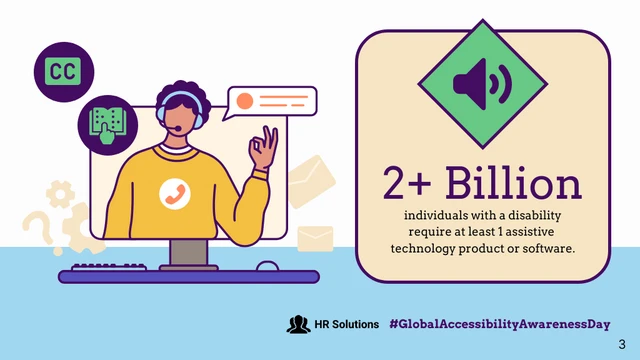 Global Accessibility Awareness Day Business Presentation - Pagina 3