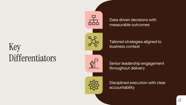 Consulting Webinar Presentation Template - page 12