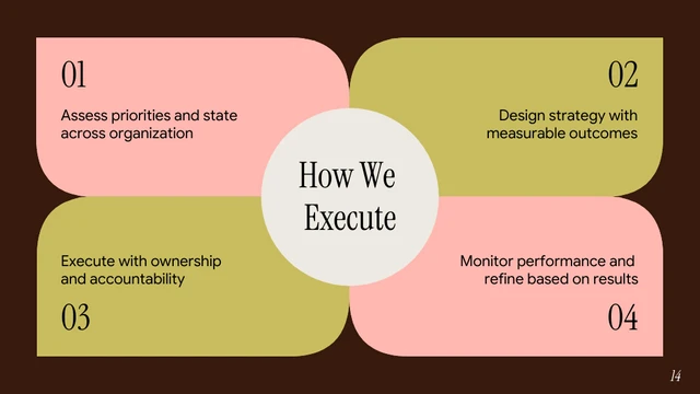 Consulting Webinar Presentation Template - page 14