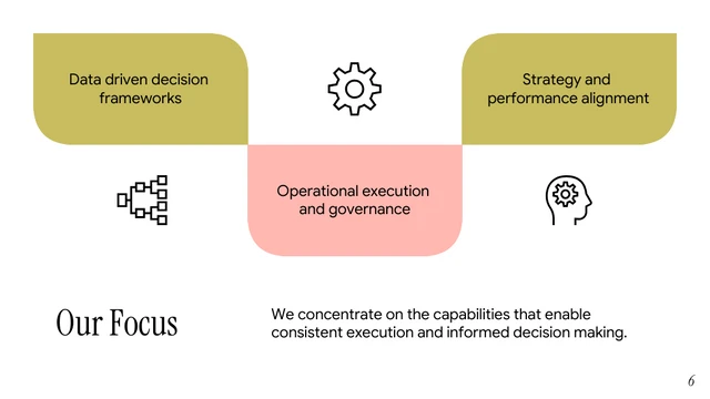 Consulting Webinar Presentation Template - page 6
