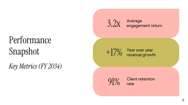 Consulting Webinar Presentation Template - page 8