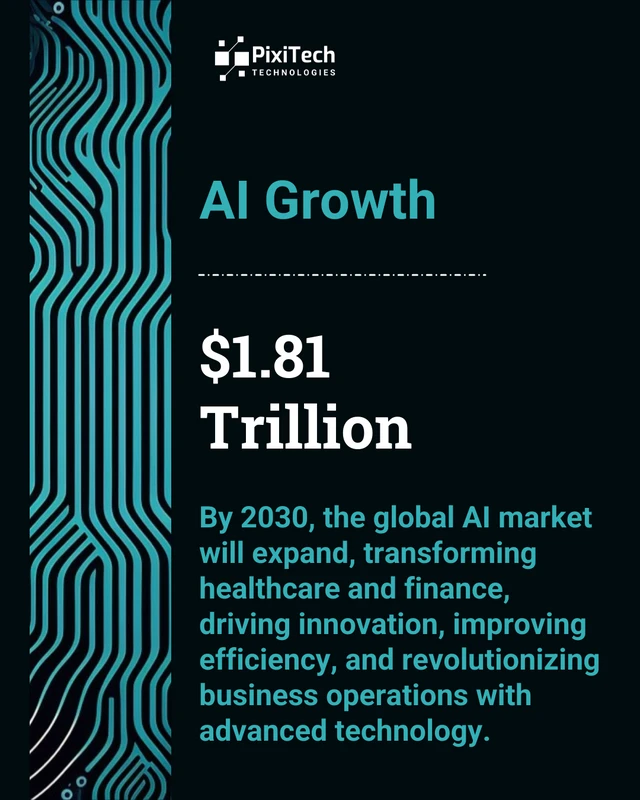 4 Tech & AI Trends Portrait Instagram Carousel - page 2