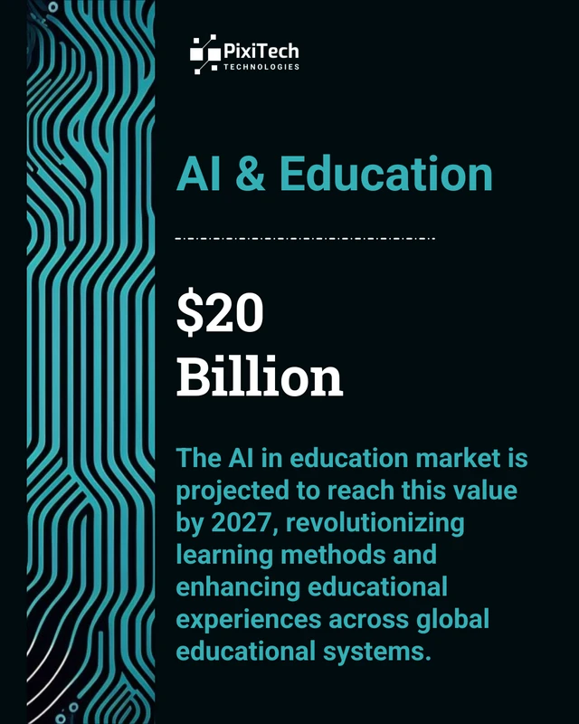 4 Tech & AI Trends Portrait Instagram Carousel - Page 5