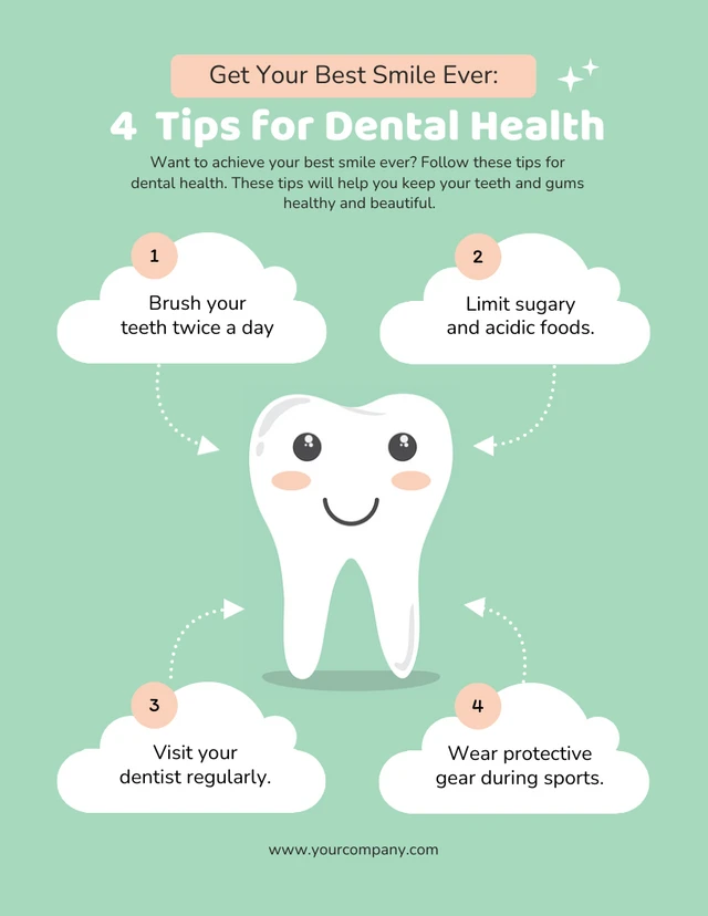 Pastel Green Tips for Dental Health Poster Template