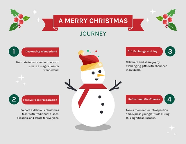 Plantilla infográfica de un viaje de feliz Navidad
