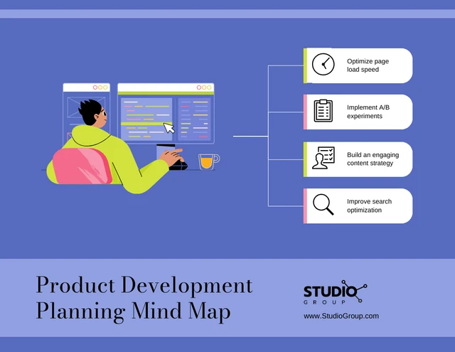Purple Product Mind Map Examples Template