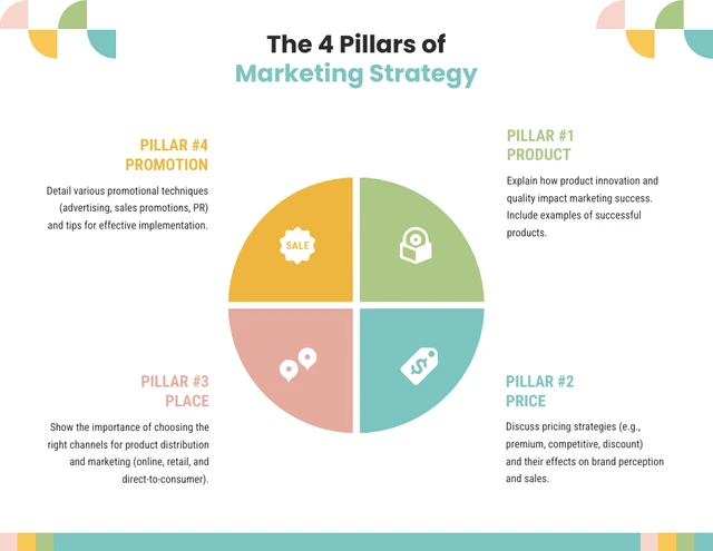 Simple Marketing Strategy Circle Infographics Template