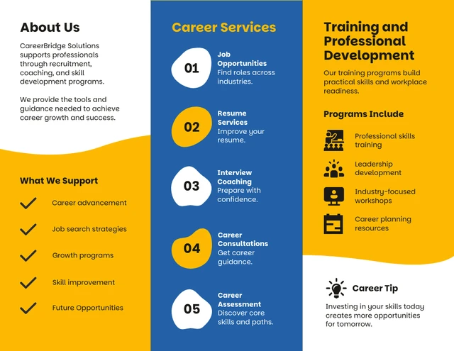 Career Brochure Template - صفحة 2